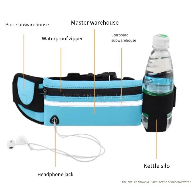 Running Waist Pack with Bottle Holder – Lightweight & Secure